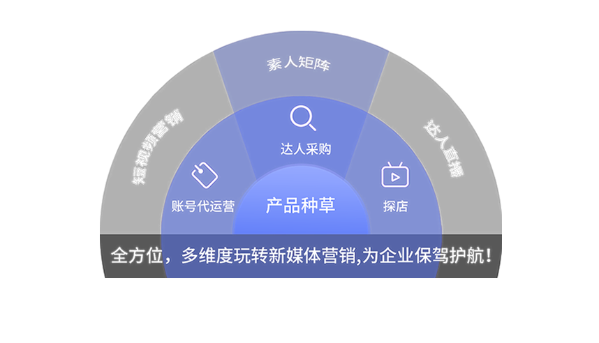 �ų�AI�Ż�����˾